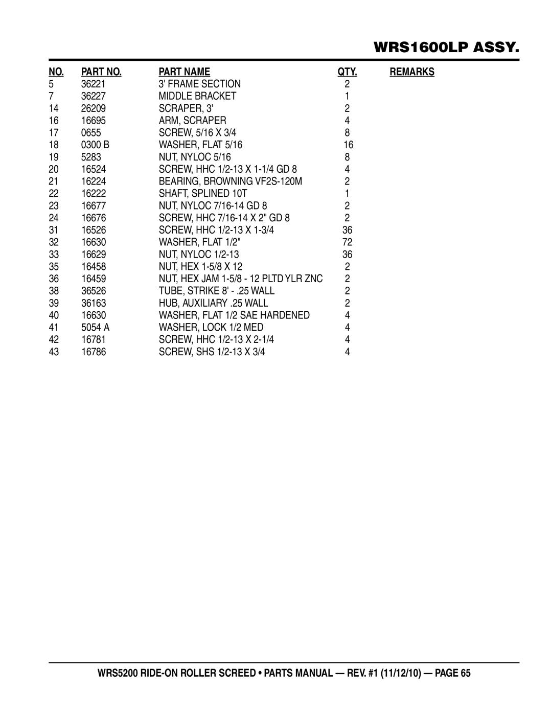 Multiquip wrs5200 Frame Section, Middle Bracket, BEARING, Browning VF2S-120M, SHAFT, Splined 10T, TUBE, Strike 8 .25 Wall 