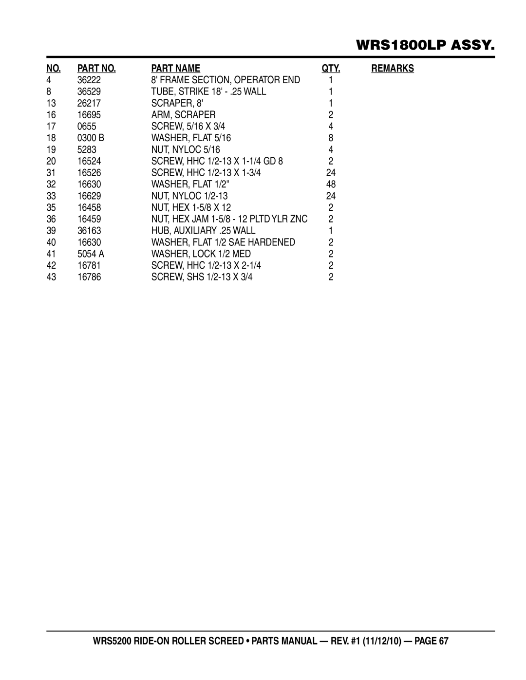 Multiquip wrs5200 manual TUBE, Strike 18 .25 Wall 