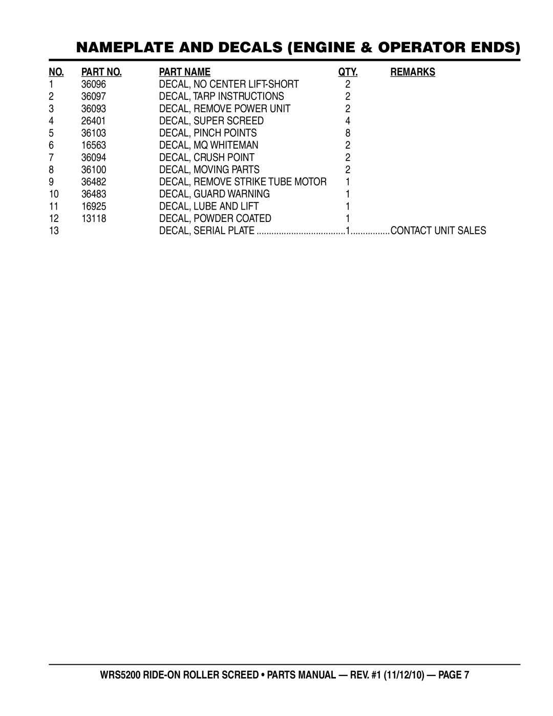 Multiquip wrs5200 DECAL, no Center LIFT-SHORT, DECAL, Tarp Instructions, DECAL, Remove Power Unit, DECAL, Super Screed 