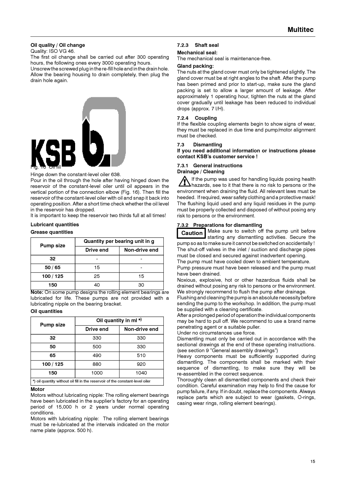 Multitech 1777.8/7-10 G3 operating instructions Oil quality / Oil change, Motor, Shaft seal Mechanical seal, Coupling 