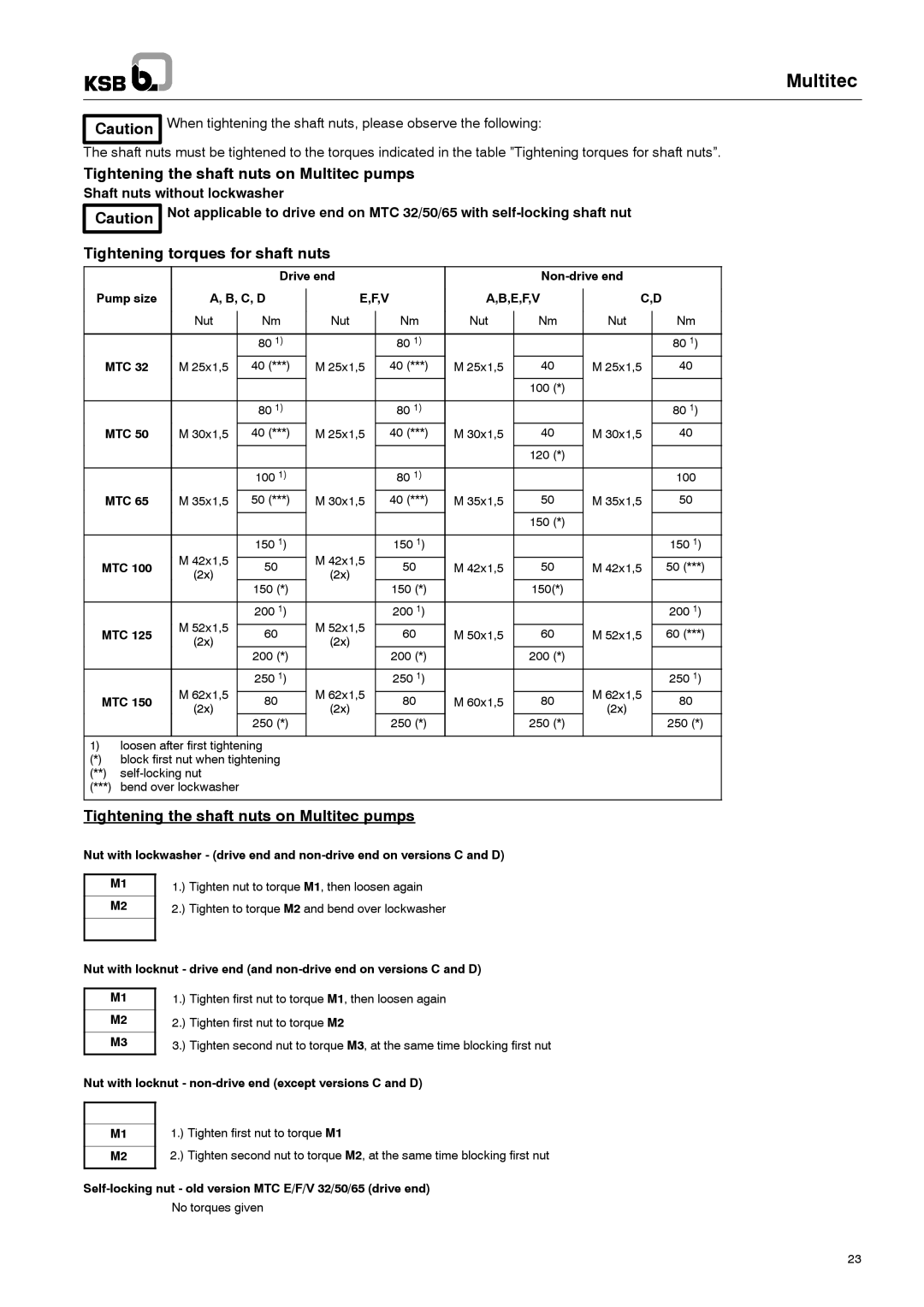 Multitech 1777.8/7-10 G3 operating instructions Tightening the shaft nuts on Multitec pumps 