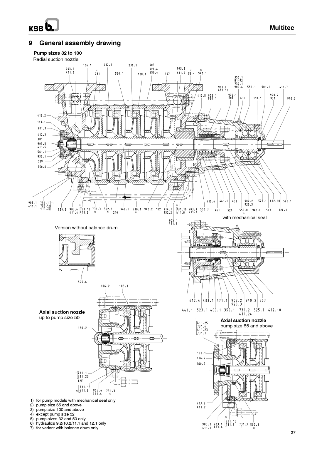 Multitech 1777.8/7-10 G3 operating instructions General assembly drawing, Pump sizes 32 to 