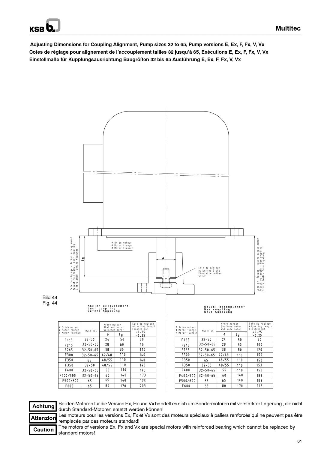 Multitech 1777.8/7-10 G3 operating instructions Achtung Attenzion, Bild 