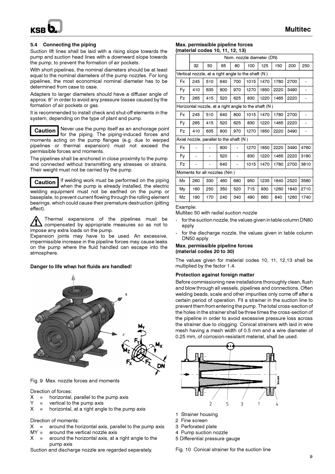 Multitech 1777.8/7-10 G3 Connecting the piping, Max. permissible pipeline forces material codes 10, 11, 12 