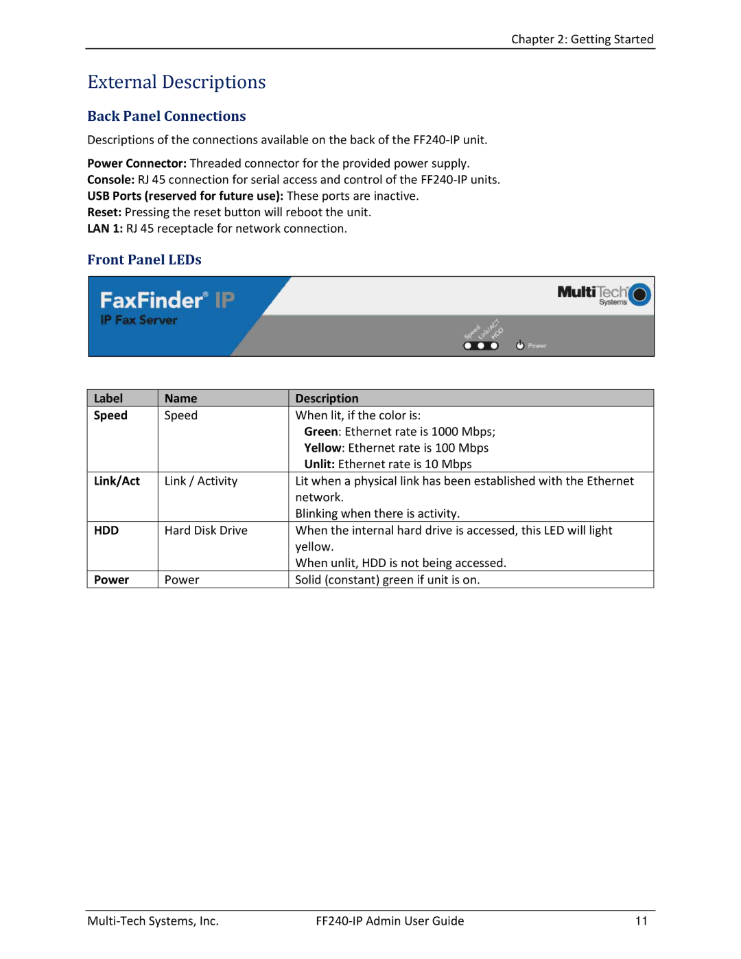 Multitech FF240 manual External Descriptions, Back Panel Connections, Front Panel LEDs 