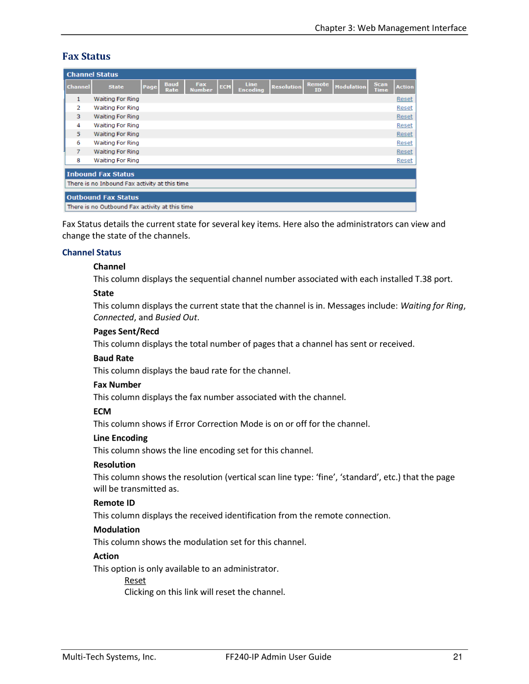 Multitech FF240 manual Fax Status, Channel Status 