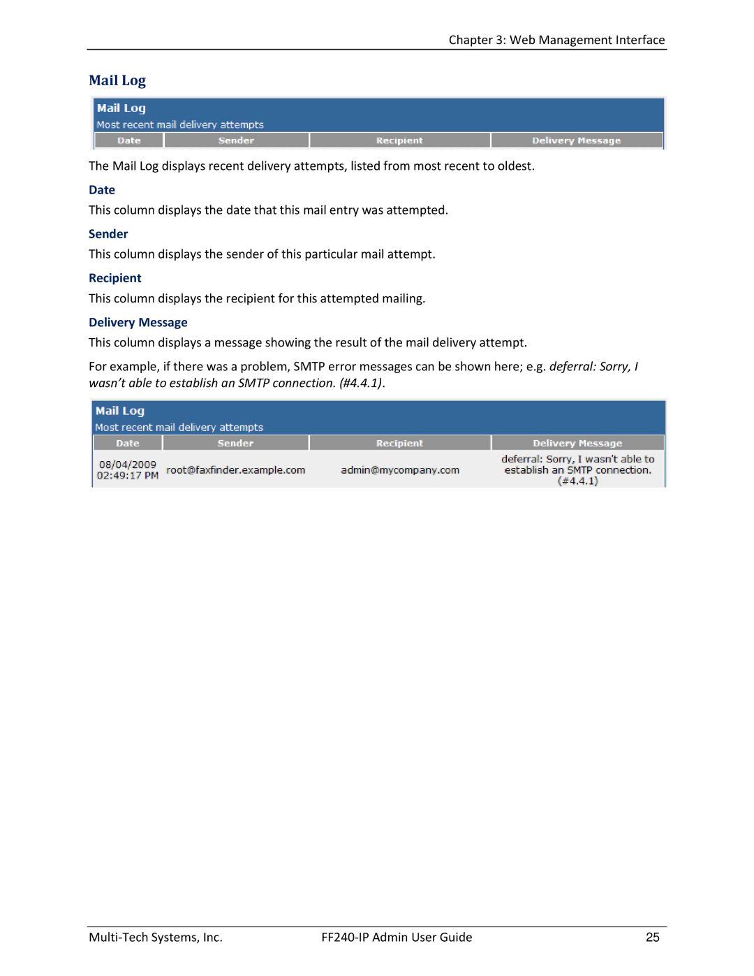 Multitech FF240 manual Mail Log 