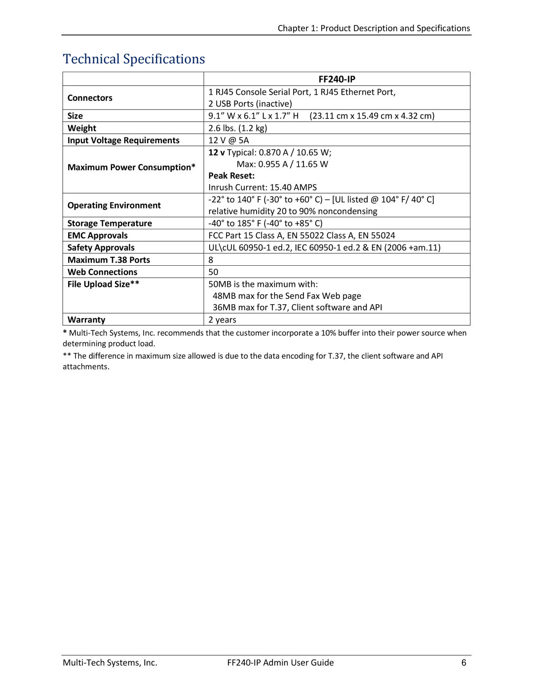 Multitech FF240 manual Technical Specifications 