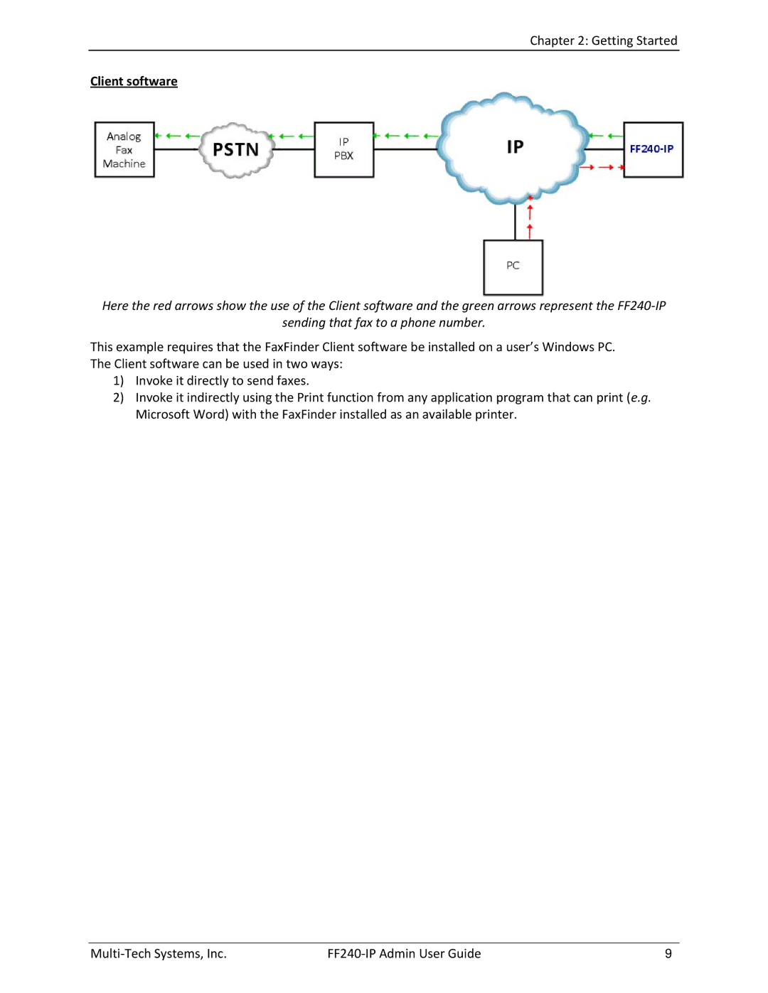 Multitech FF240 manual Client software 