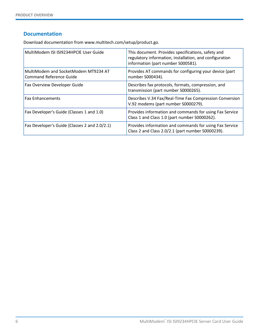 Multitech ISI9234HPCIE manual Documentation 