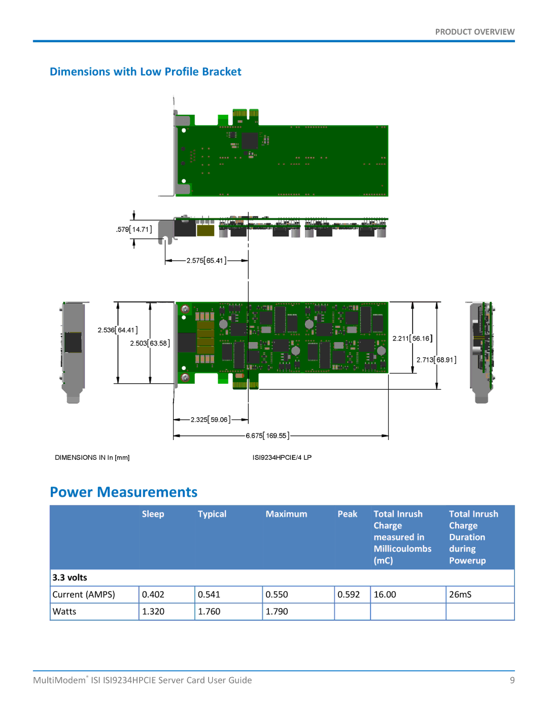 Multitech ISI9234HPCIE manual Power Measurements, Dimensions with Low Profile Bracket 