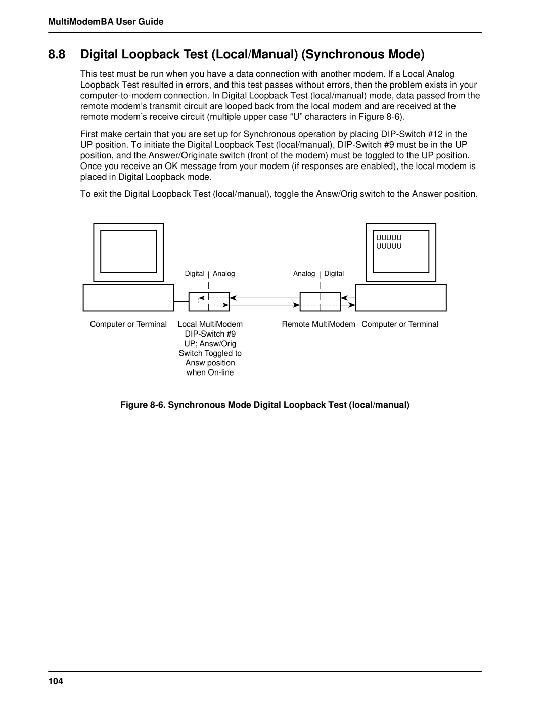 Multitech MT1432BA, MT2834BAI manual Digital Loopback Test Local/Manual Synchronous Mode 