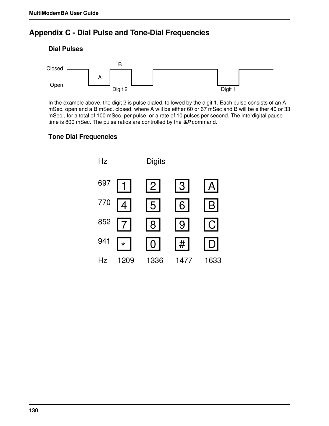 Multitech MT2834BAI, MT1432BA Appendix C Dial Pulse and Tone-Dial Frequencies, Dial Pulses, Tone Dial Frequencies, 130 