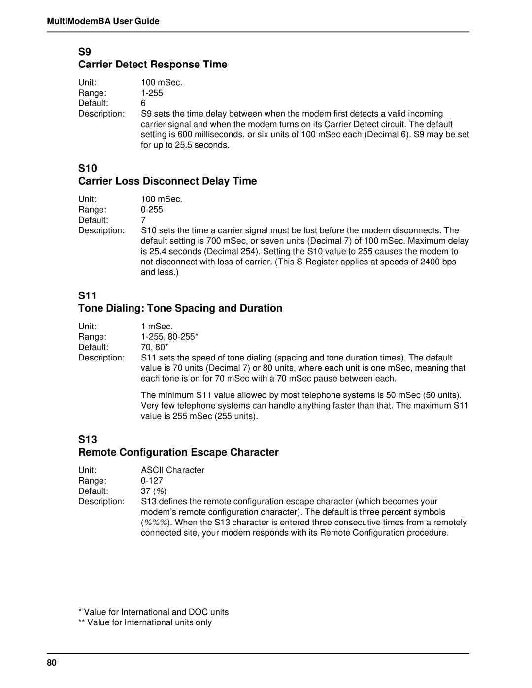 Multitech MT1432BA, MT2834BAI manual Carrier Detect Response Time, S10 Carrier Loss Disconnect Delay Time 