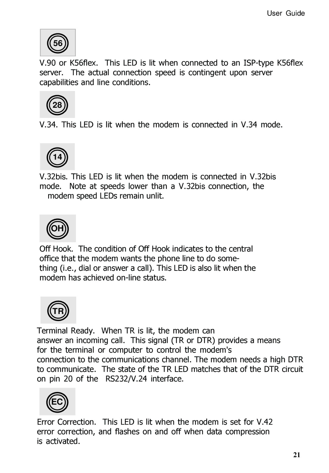 Multitech MT5600ZDXV manual User Guide 