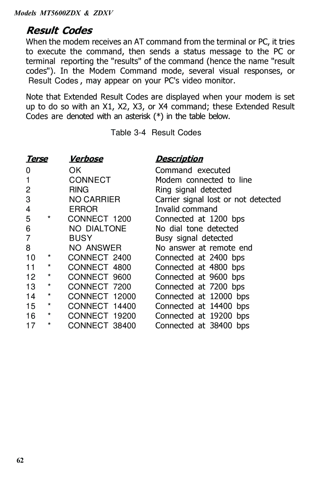 Multitech MT5600ZDXV manual Result Codes, Verbose Description 