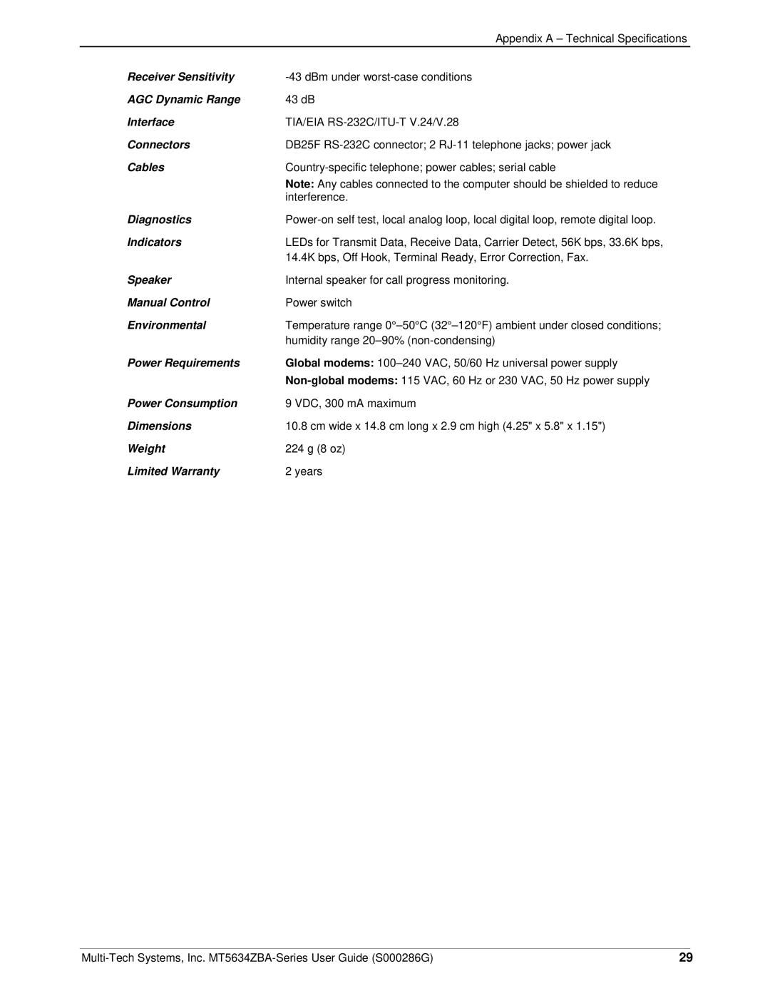 Multitech MT5634ZBA-GLOBAL, MT5634ZBA-V-V92, MT5634ZBA-SERIES manual Receiver Sensitivity 