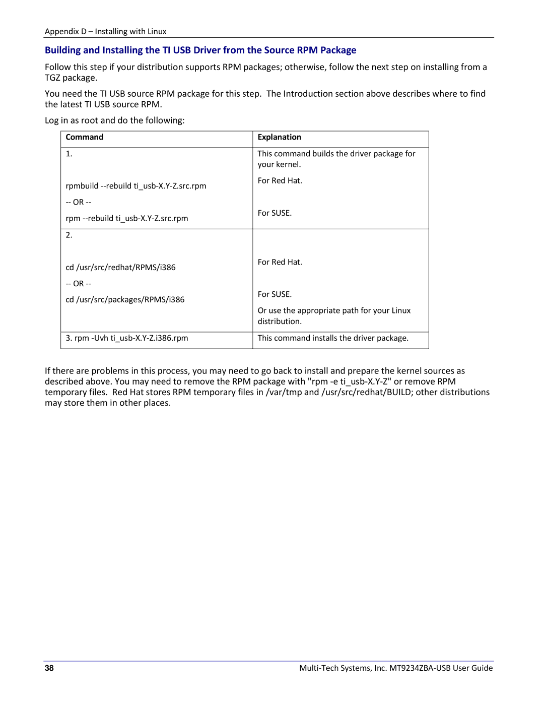 Multitech MT9234ZBA-USB manual This command builds the driver package for 