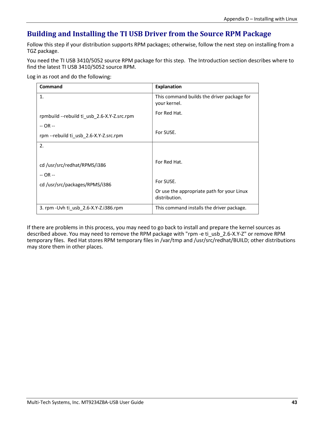 Multitech MT9234ZBA-USB manual This command builds the driver package for 