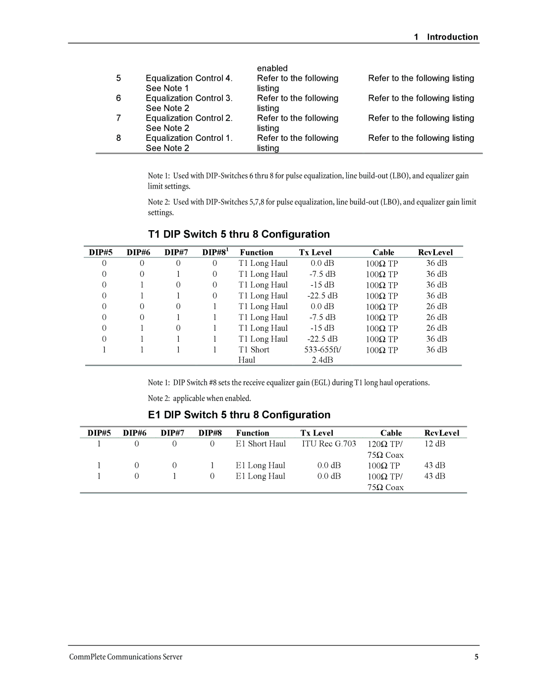 Multitech MTPRI-HD30B manual T1 DIP Switch 5 thru 8 Configuration 