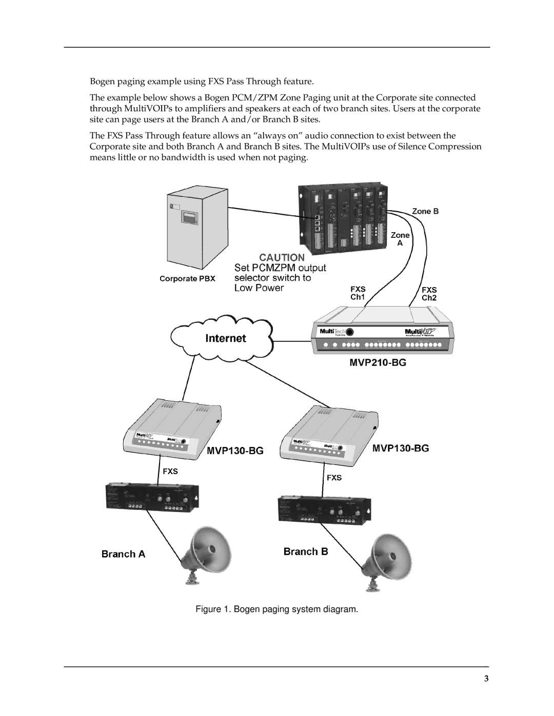 Multitech MVP130-BG manual Bogen paging system diagram 