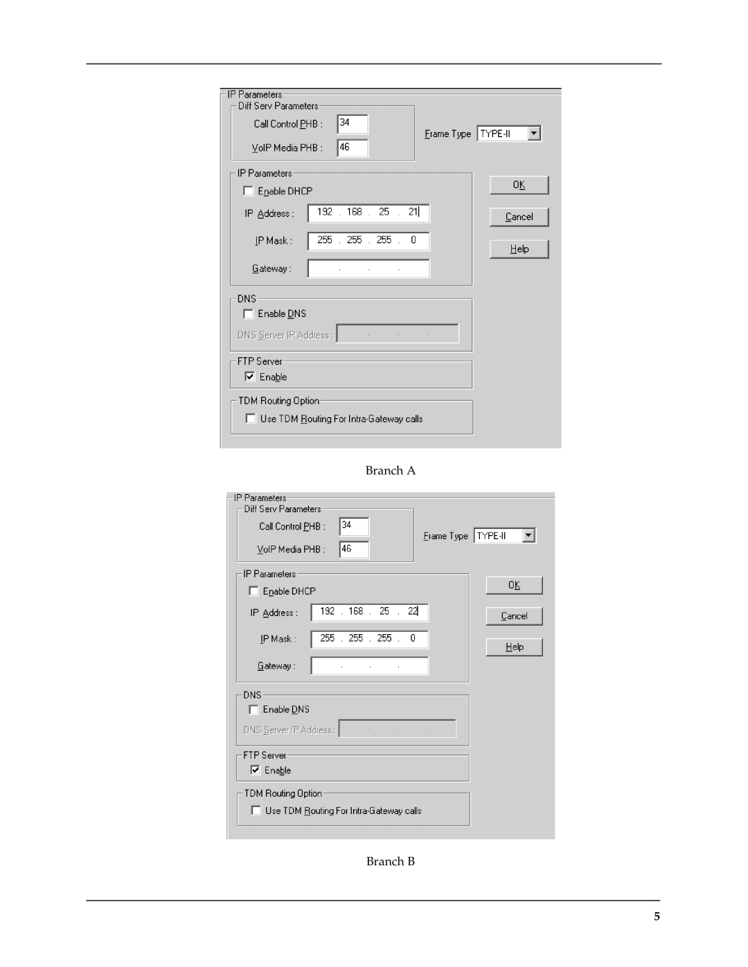 Multitech MVP130-BG manual Branch a Branch B 