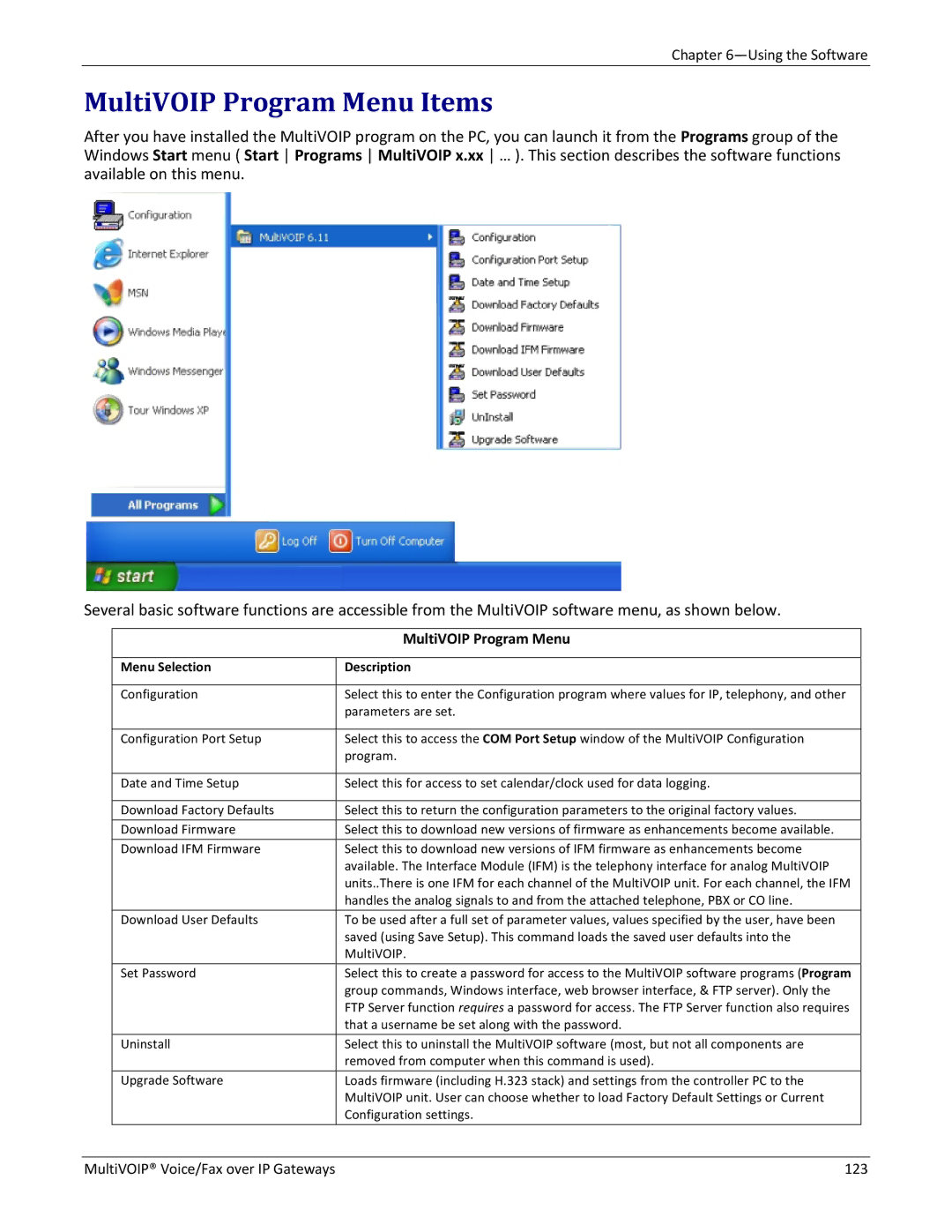 Multitech 810-SS MVP210, 810-FX, 810 MVP210, 410 manual MultiVOIP Program Menu Items, Menu Selection 