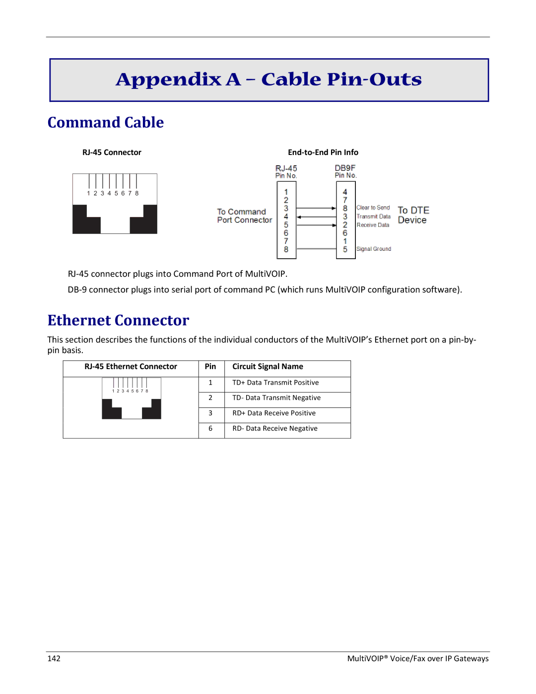 Multitech 810 MVP210 Appendix a Cable Pin-Outs, Command Cable, Ethernet Connector, RJ‐45 Connector End‐to‐End Pin Info 