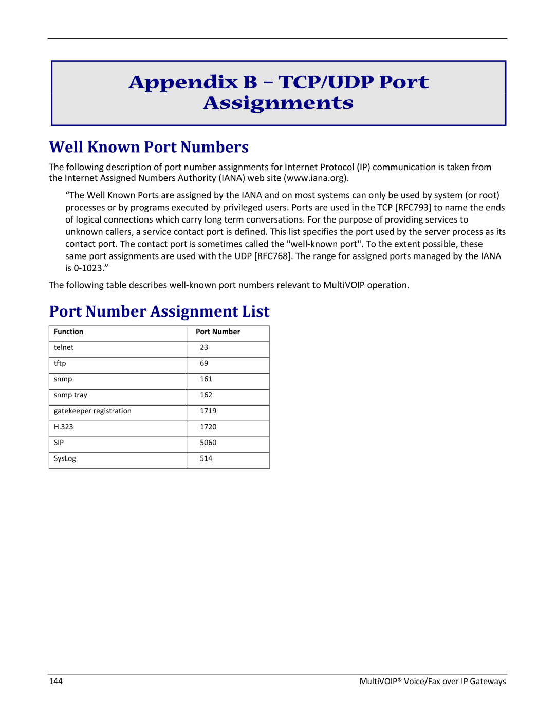 Multitech 410, MVP210, 810-FX Appendix B TCP/UDP Port Assignments, Well Known Port Numbers, Port Number Assignment List 