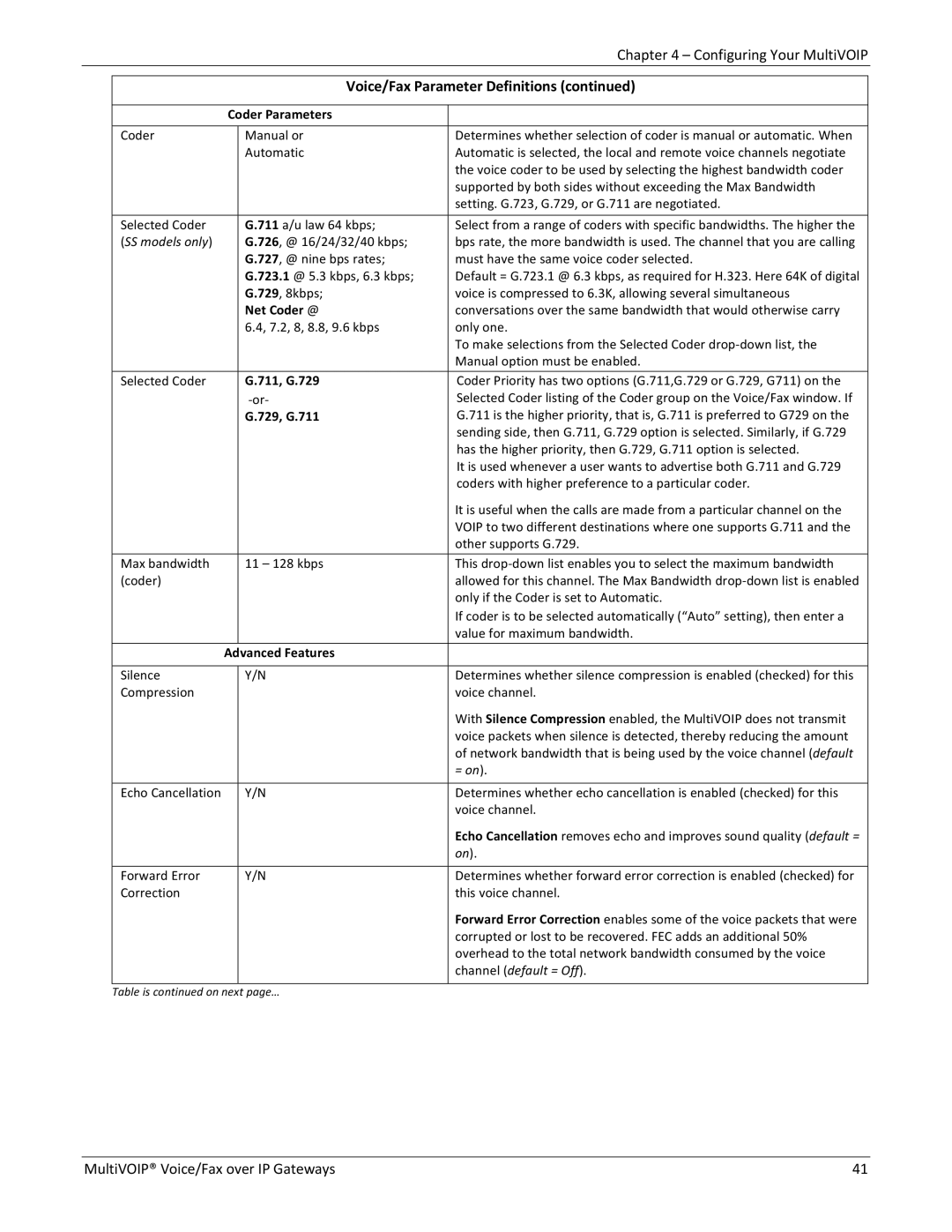 Multitech 810-FX, 810 MVP210, 810-SS MVP210, 410 Coder Parameters, Net Coder @, 711, G.729, 729, G.711, Advanced Features 