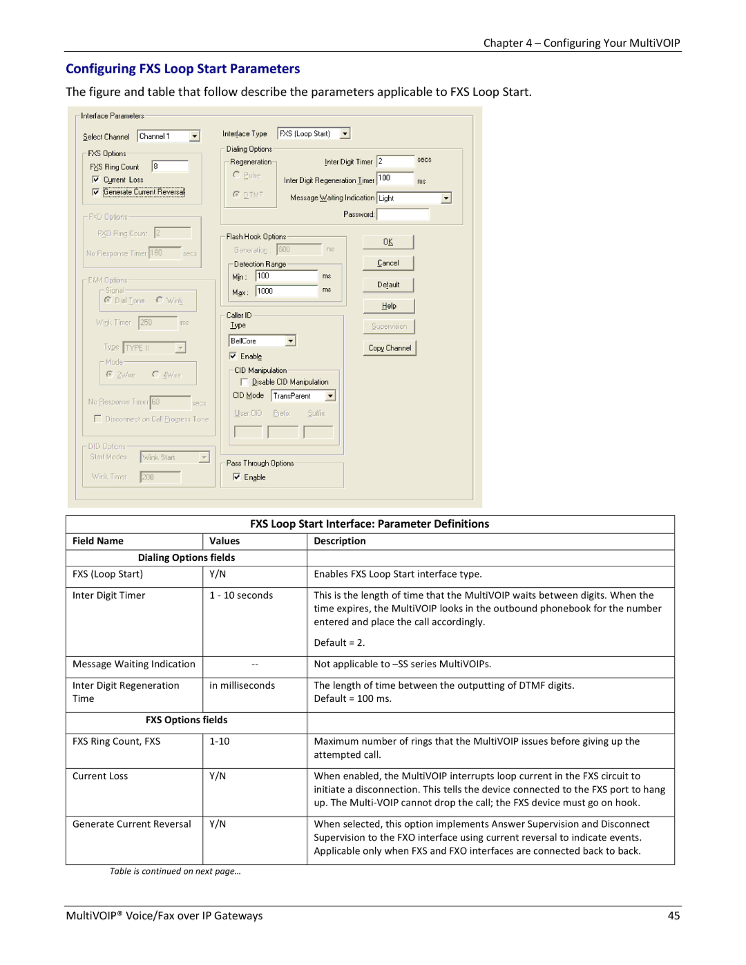 Multitech MVP210 Configuring FXS Loop Start Parameters, FXS Loop Start Interface Parameter Definitions, FXS Options fields 