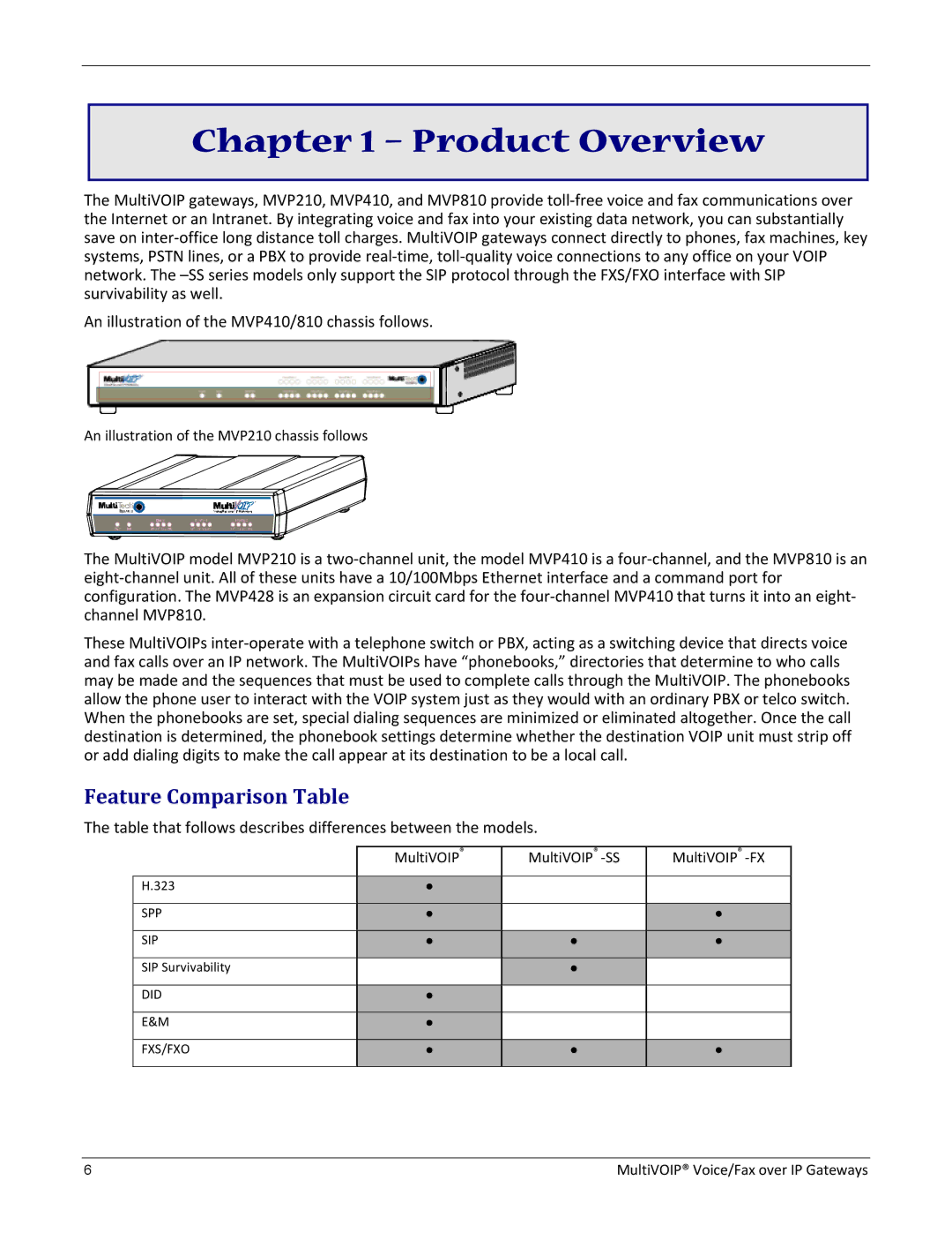 Multitech 810-FX Product Overview, Feature Comparison Table, MultiVOIP MultiVOIP ‐SS MultiVOIP ‐FX 323, SIP Survivability 