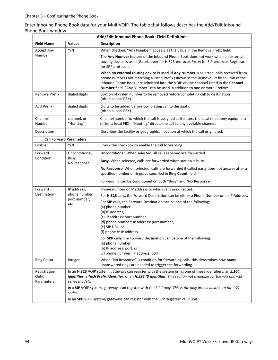 Multitech 410, MVP210, 810-FX manual Add/Edit Inbound Phone Book Field Definitions, Call Forward Parameters, Series models 