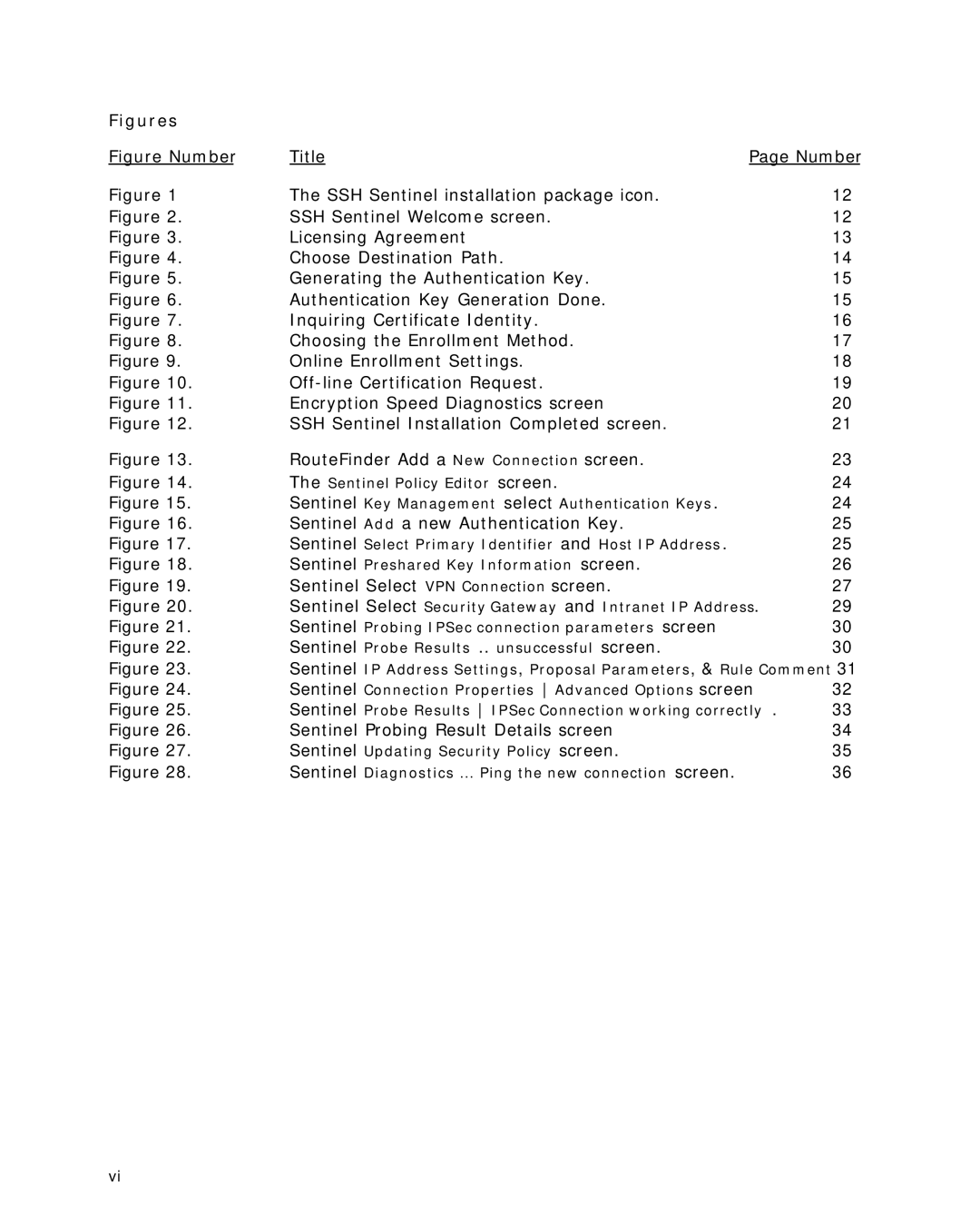 Multitech RFIPSC-50, RFIPSC-10 quick start Figures 