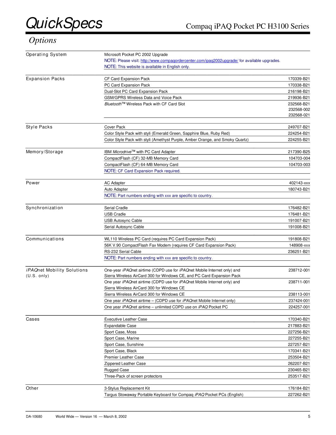 Mum's Creations H3100 warranty Options 