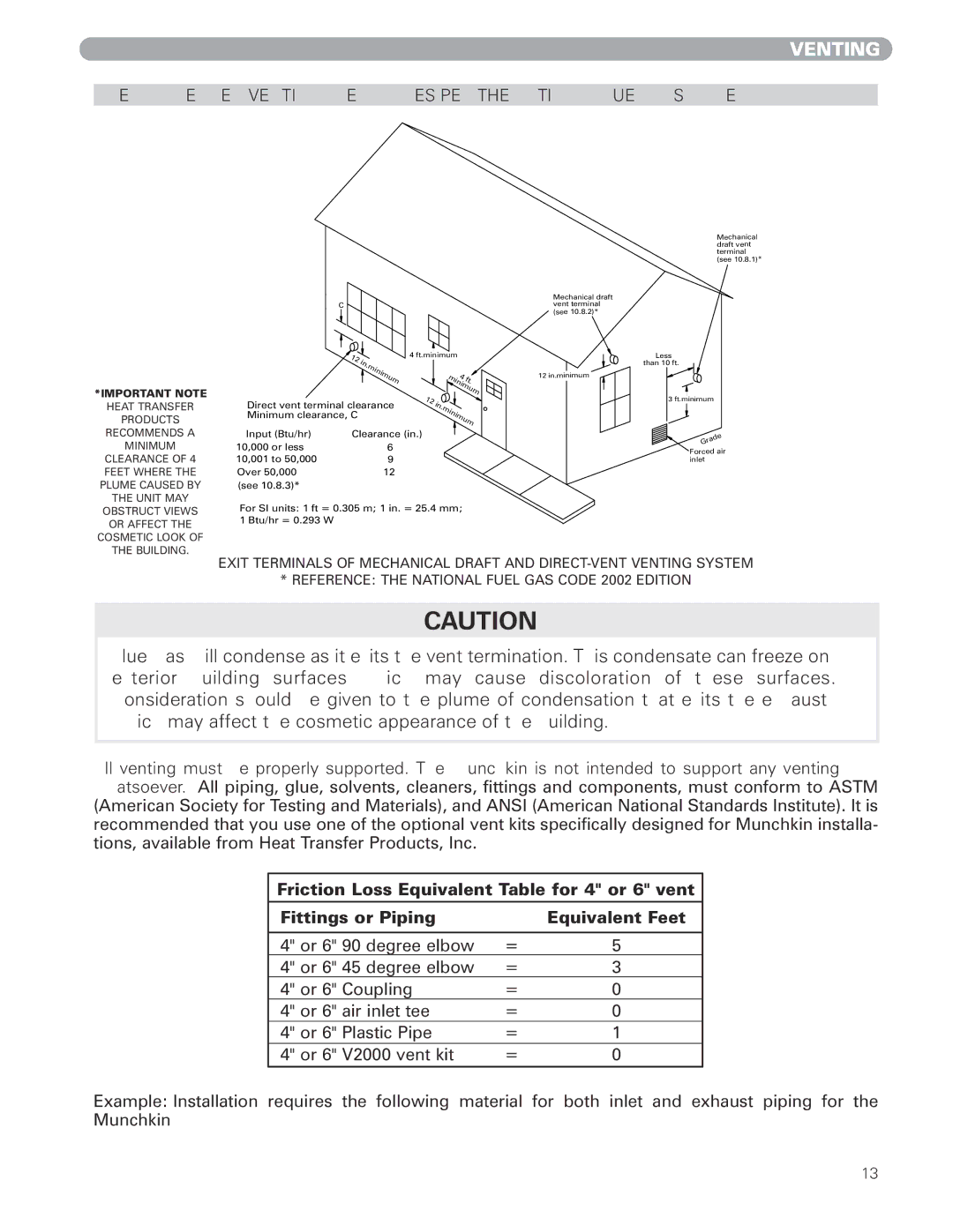 Munchkin 399M manual Important Note 