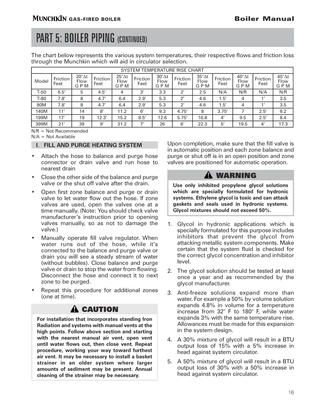 Munchkin Gas-Fired Hot Water Boiler manual Fill and Purge Heating System, System Temperature Rise Chart 