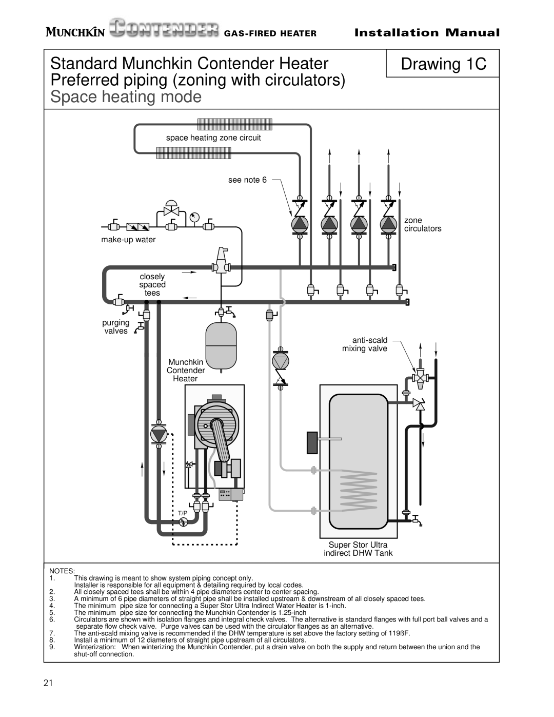 Munchkin Gas-Fired Hot Water Circulating Heater installation manual Space heating zone circuit See note Make-up water 