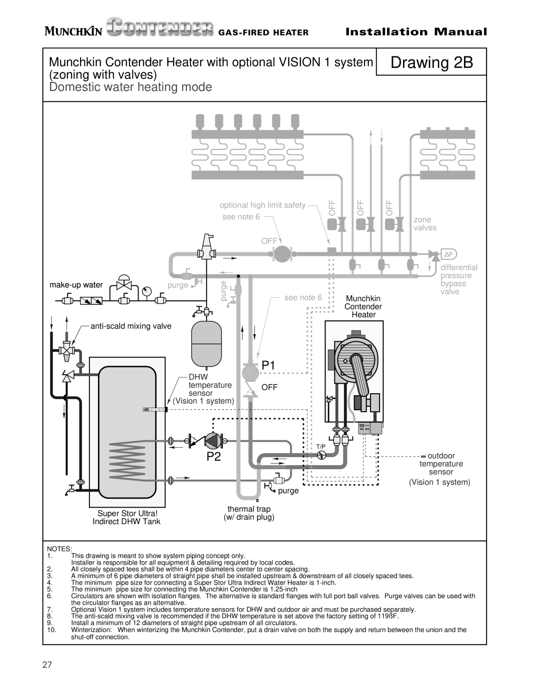 Munchkin Gas-Fired Hot Water Circulating Heater installation manual Drawing 2B 