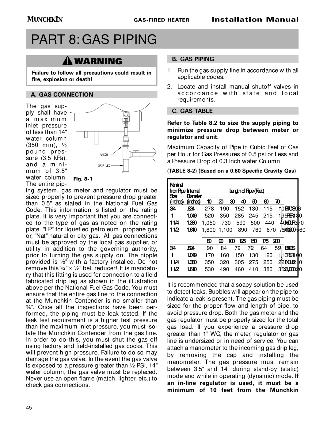 Munchkin Gas-Fired Hot Water Circulating Heater installation manual Part 8 GAS Piping, GAS Connection, GAS Table 