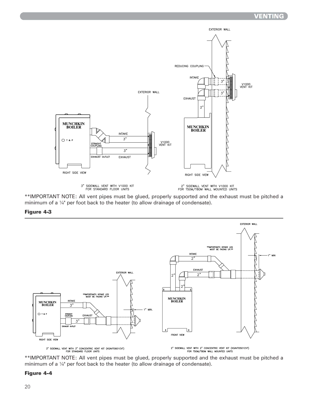 Munchkin MUNCHKIN HIGH EFFICIENCY HEATER with the "925" Controller manual Venting 