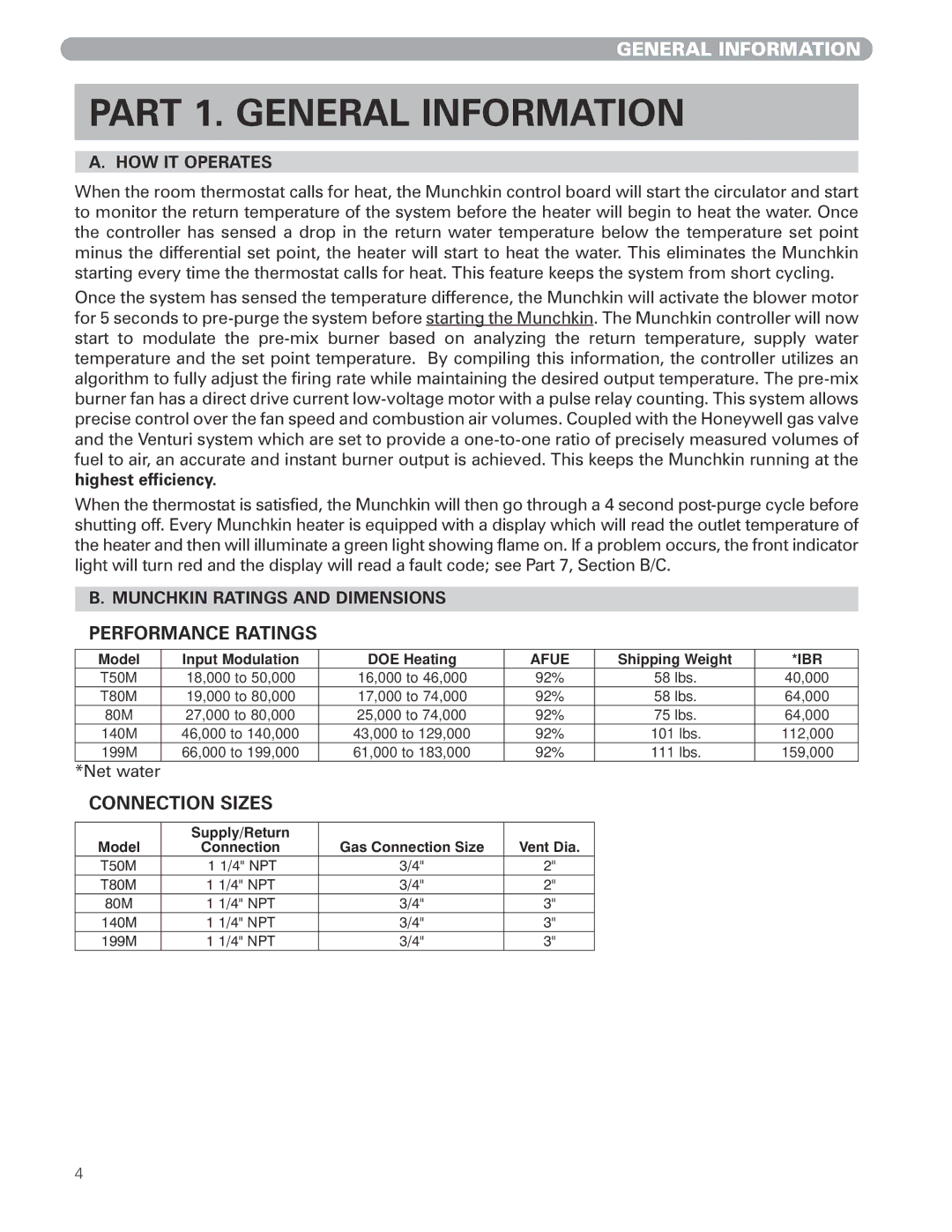 Munchkin MUNCHKIN HIGH EFFICIENCY HEATER with the 925 Controller manual Part 1. General Information, HOW IT Operates 