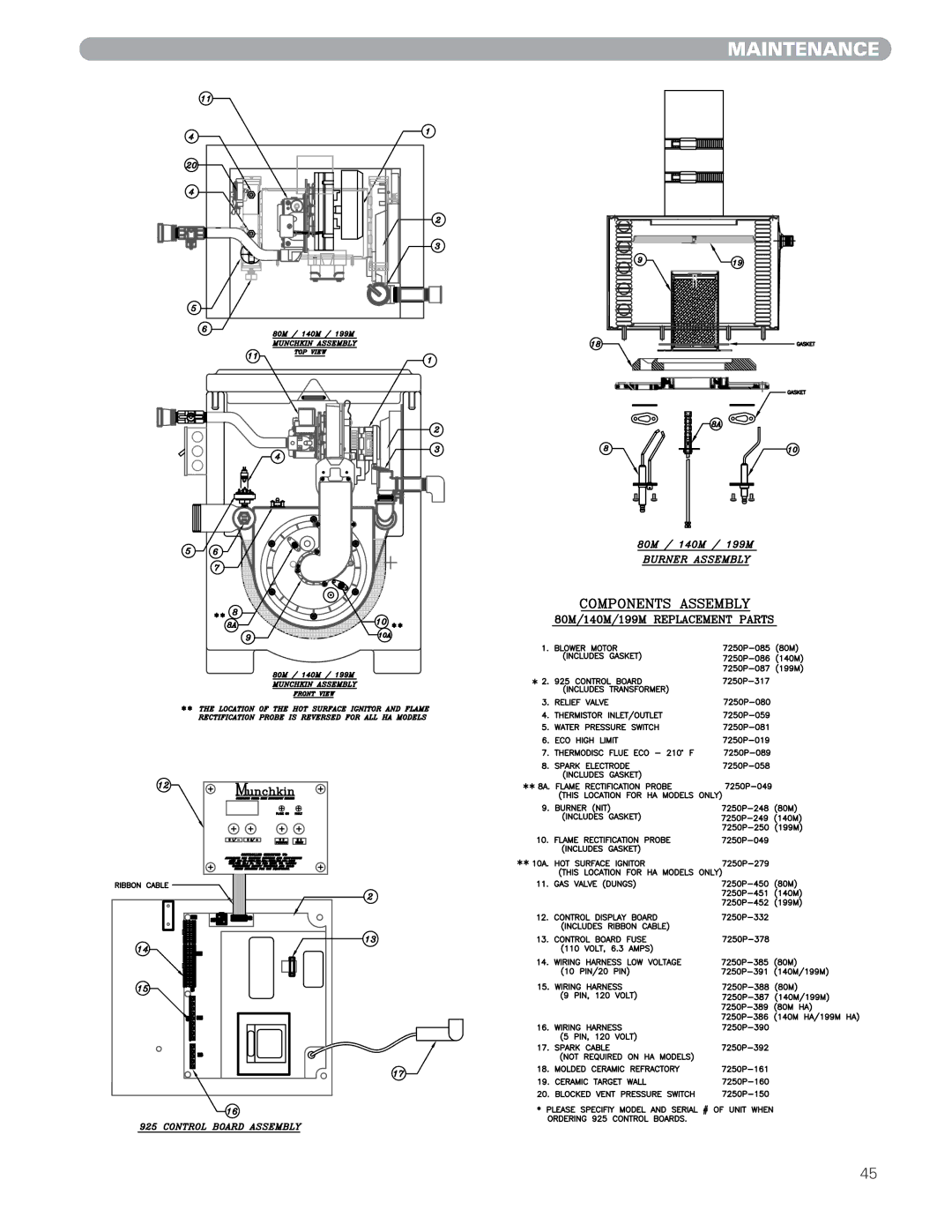 Munchkin MUNCHKIN HIGH EFFICIENCY HEATER with the 925 Controller manual Maintenance 