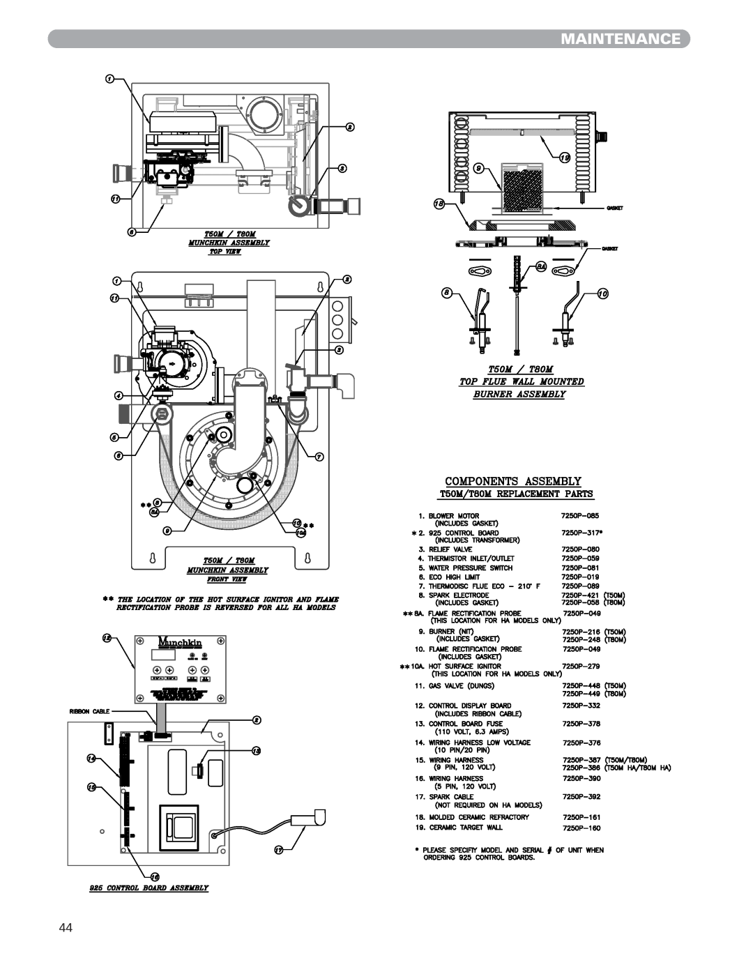 Munchkin MUNCHKIN HIGH EFFICIENCY HEATER with the "925" Controller manual Maintenance 
