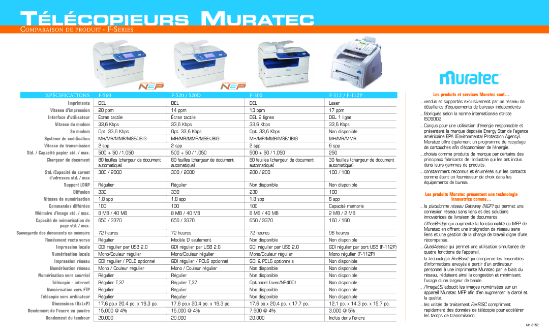 Muratec 1430D MFX-1330 Vitesse d’impression, Vitesse de transmission, ’adresses std. / max, Diffusion, Télécopie internet 