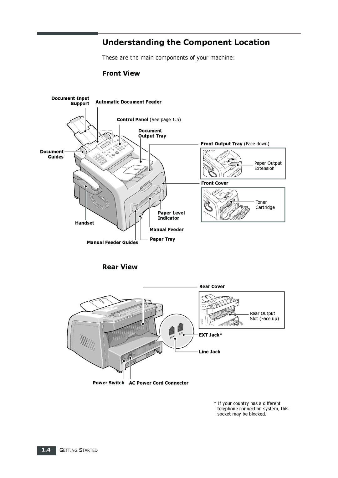 Muratec F-112 Understanding the Component Location, Front View, Rear View, These are the main components of your machine 