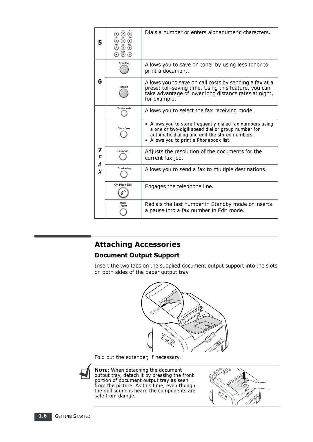 Muratec F-112 user manual Attaching Accessories, Document Output Support 