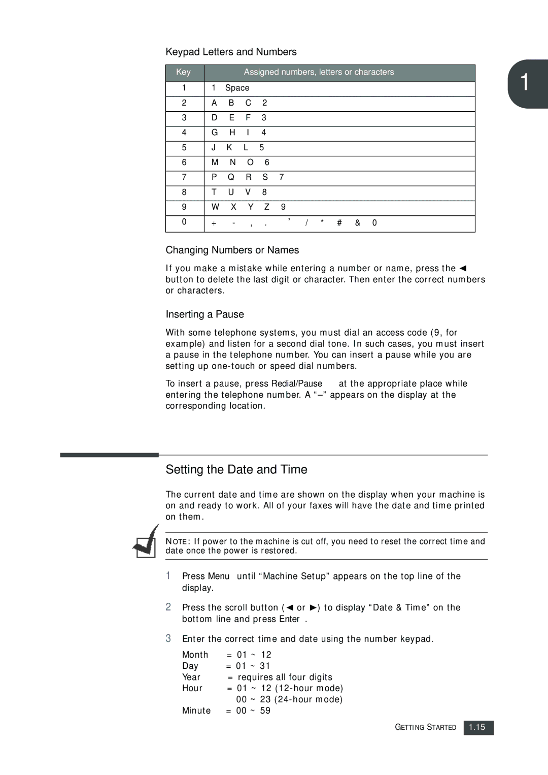 Muratec F-112 Setting the Date and Time, Keypad Letters and Numbers, Changing Numbers or Names, Inserting a Pause 