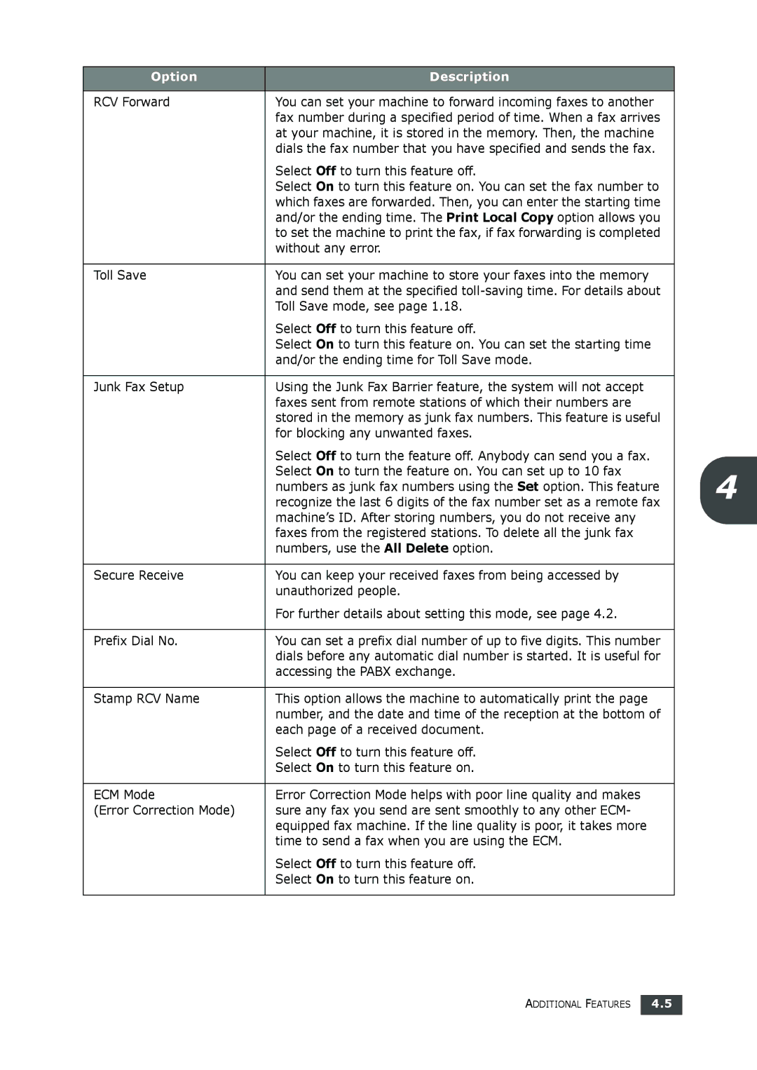 Muratec F-112 user manual RCV Forward 