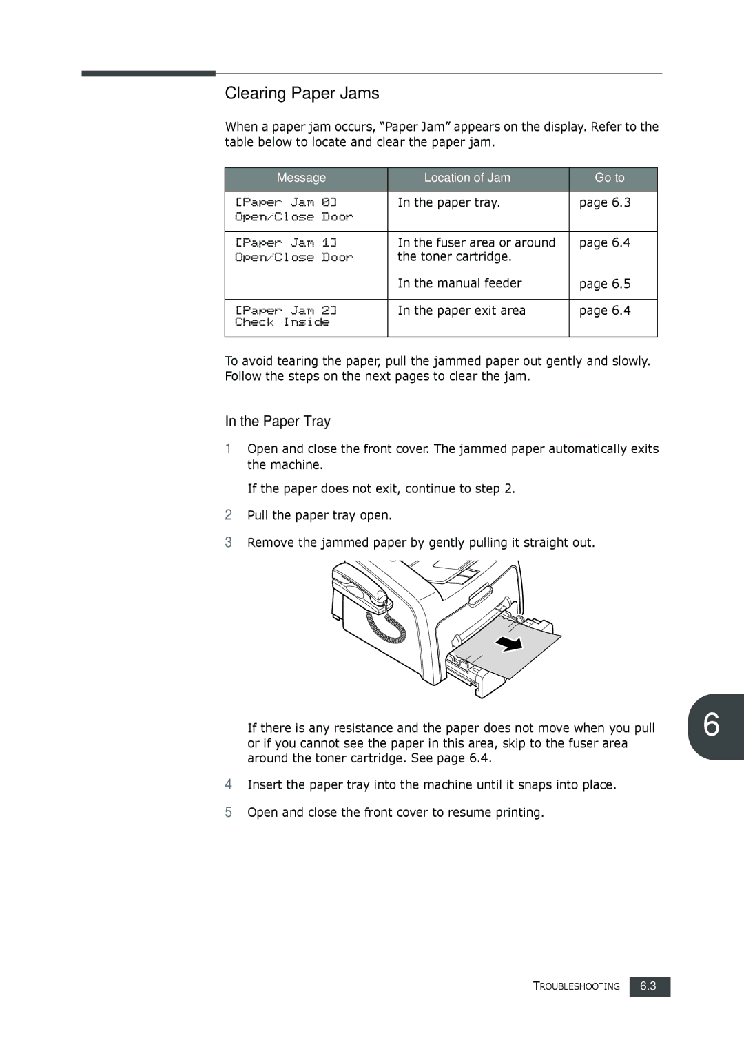 Muratec F-112 user manual Clearing Paper Jams, Paper Tray, Message Location of Jam Go to 